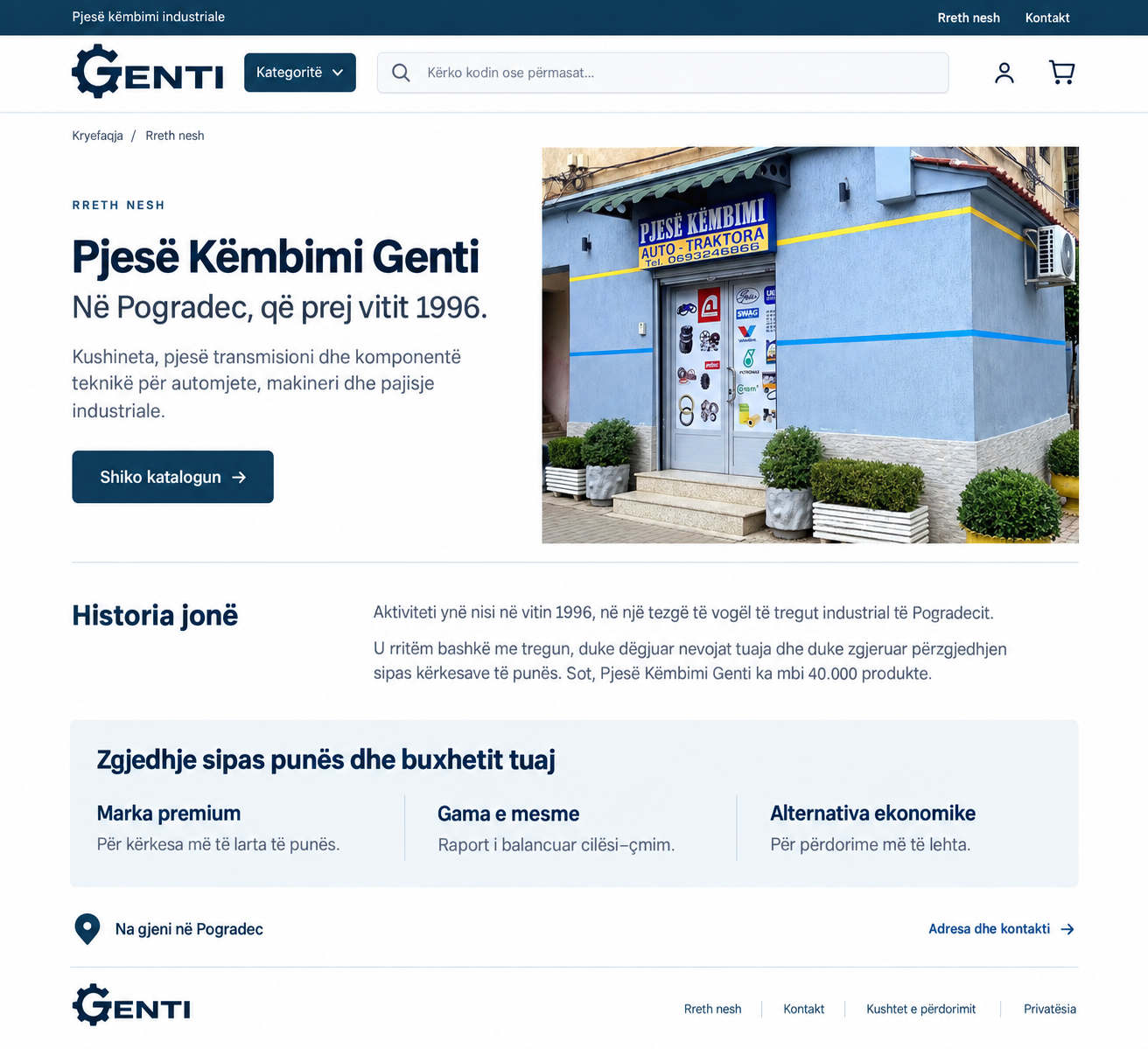 Pamja e dyqanit Pjesë Këmbimi Genti
